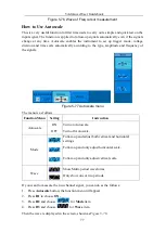 Предварительный просмотр 82 страницы Owon SDS-E Series User Manual