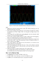 Предварительный просмотр 83 страницы Owon SDS-E Series User Manual