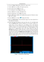 Предварительный просмотр 94 страницы Owon SDS-E Series User Manual