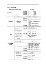 Предварительный просмотр 10 страницы Owon SDS series Service Manual