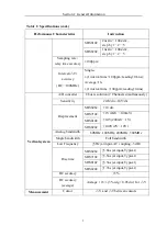 Предварительный просмотр 11 страницы Owon SDS series Service Manual