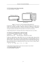 Предварительный просмотр 22 страницы Owon SDS series Service Manual