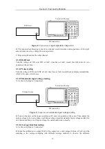 Предварительный просмотр 23 страницы Owon SDS series Service Manual