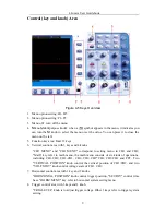 Предварительный просмотр 14 страницы Owon SDS series User Manual