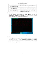 Предварительный просмотр 38 страницы Owon SDS series User Manual