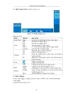 Предварительный просмотр 41 страницы Owon SDS series User Manual