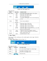 Предварительный просмотр 42 страницы Owon SDS series User Manual