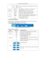 Предварительный просмотр 43 страницы Owon SDS series User Manual