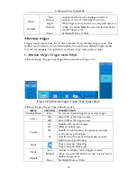 Предварительный просмотр 44 страницы Owon SDS series User Manual