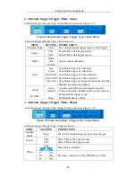 Предварительный просмотр 45 страницы Owon SDS series User Manual