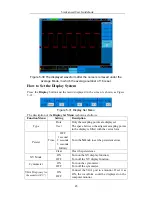 Предварительный просмотр 50 страницы Owon SDS series User Manual