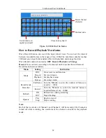 Предварительный просмотр 57 страницы Owon SDS series User Manual