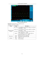 Предварительный просмотр 58 страницы Owon SDS series User Manual