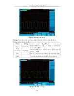 Предварительный просмотр 59 страницы Owon SDS series User Manual