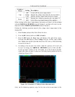 Предварительный просмотр 74 страницы Owon SDS series User Manual