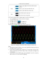 Предварительный просмотр 79 страницы Owon SDS series User Manual