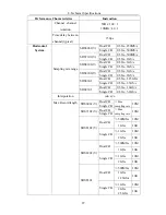 Предварительный просмотр 92 страницы Owon SDS series User Manual