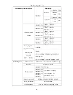 Предварительный просмотр 93 страницы Owon SDS series User Manual