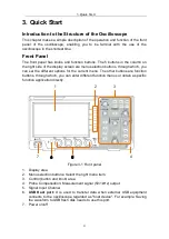 Preview for 9 page of Owon SDS1000 User Manual