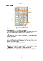 Preview for 11 page of Owon SDS1000 User Manual