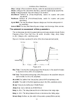 Preview for 46 page of Owon SDS1000 User Manual