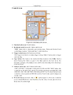 Preview for 11 page of Owon SDS1022 User Manual