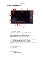 Preview for 12 page of Owon SDS1022 User Manual