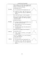 Preview for 26 page of Owon SDS1022 User Manual