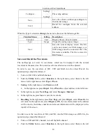 Preview for 35 page of Owon SDS1022 User Manual