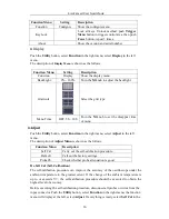 Preview for 41 page of Owon SDS1022 User Manual