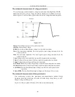 Preview for 45 page of Owon SDS1022 User Manual