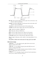 Preview for 46 page of Owon SDS1022 User Manual