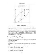 Preview for 59 page of Owon SDS1022 User Manual