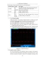 Preview for 26 page of Owon SDS5032E User Manual