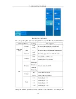 Preview for 29 page of Owon SDS5032E User Manual