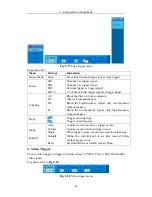 Preview for 39 page of Owon SDS5032E User Manual