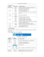 Preview for 40 page of Owon SDS5032E User Manual