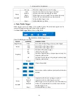 Preview for 41 page of Owon SDS5032E User Manual