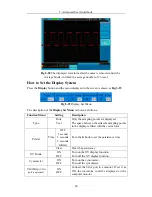 Preview for 45 page of Owon SDS5032E User Manual