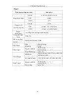 Preview for 88 page of Owon SDS5032E User Manual