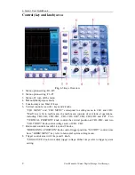 Предварительный просмотр 15 страницы Owon SDS6062 User Manual