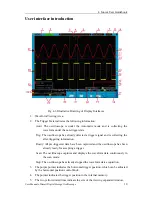 Предварительный просмотр 16 страницы Owon SDS6062 User Manual