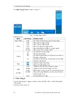 Предварительный просмотр 41 страницы Owon SDS6062 User Manual