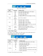 Предварительный просмотр 42 страницы Owon SDS6062 User Manual