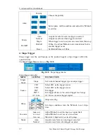 Предварительный просмотр 43 страницы Owon SDS6062 User Manual