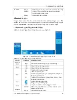 Предварительный просмотр 44 страницы Owon SDS6062 User Manual