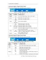 Предварительный просмотр 45 страницы Owon SDS6062 User Manual