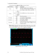 Предварительный просмотр 51 страницы Owon SDS6062 User Manual