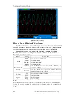 Предварительный просмотр 57 страницы Owon SDS6062 User Manual