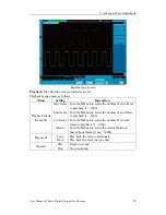 Предварительный просмотр 58 страницы Owon SDS6062 User Manual